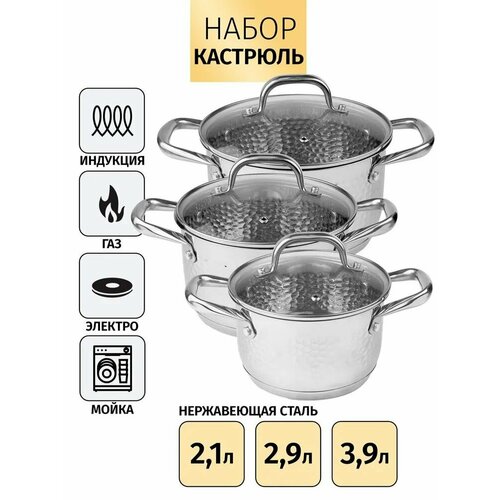 Набор кострюль из нержавеющей стали Royal Chef Pro 6 предметов фото