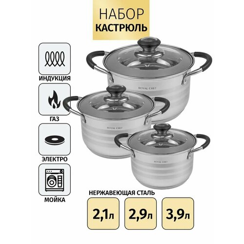 Набор кострюль из нержавеющей стали Royal Chef Home Pro Black 6 предметов фото