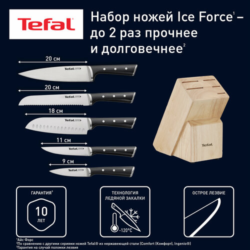 Набор ножей Tefal K232S574, 43x30 см, лезвие: 20 см, черный фото