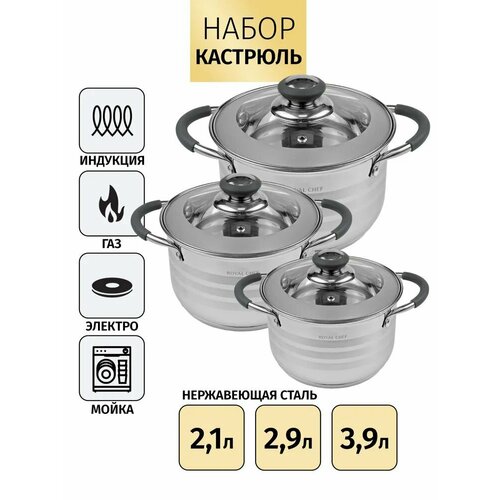 Набор кострюль из нержавеющей стали Royal Chef Home Pro Grey 6 предметов фото