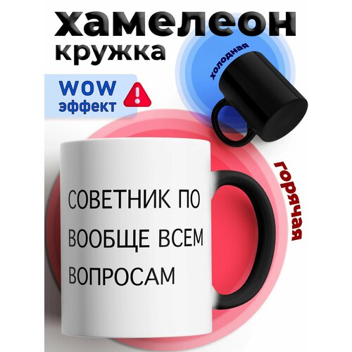 Кружка хамелеон с приколом для чая и кофе подарок 